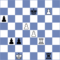 Bella - Goc (Liptovsky Mikulas, 2008)