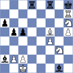 Nozdrachev - Chernomordik (chess.com INT, 2021)
