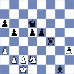Maltsevskaya - Vitiugov (chess.com INT, 2022)