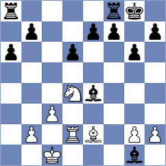 Jimenez Salas - Alvarez (chess.com INT, 2025)