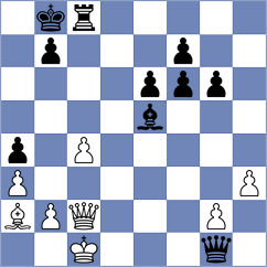 Schirra - Grott (Halle, 1994)