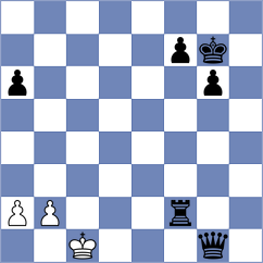 Sharma - Li (Lichess.org INT, 2020)