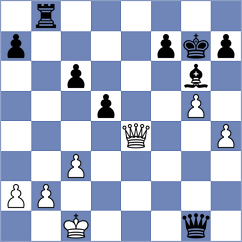 Khakhinov - Butti (chess.com INT, 2024)