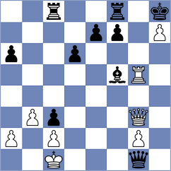 Berg - Gross (Parsippany, 2004)
