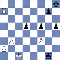 Levitan - Deev (chess.com INT, 2022)