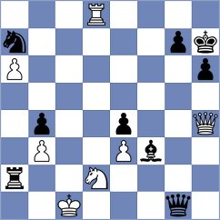 Bodnaruk - Tsotsonava (chess.com INT, 2023)