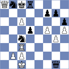 Osmonbekov - Dorohin (chess.com INT, 2021)