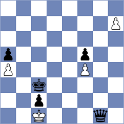 Lauridsen - Rajkovic (Chess.com INT, 2021)