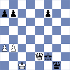 Habinski - Serrer (Playchess.com INT, 2020)