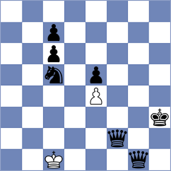 Loarte Jimenez - Reyes Diaz (Chess.com INT, 2020)