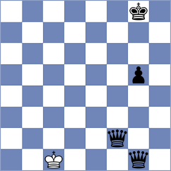 Ramyar - Kazemi (Chess.com INT, 2021)