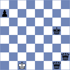 Piliczewski - Zor (chess.com INT, 2024)