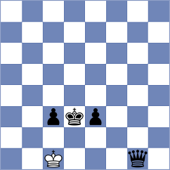 Toth - Rodriguez Lopez (chess.com INT, 2024)
