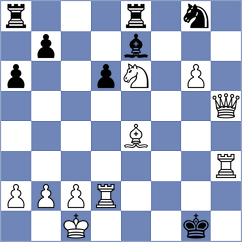 Sargissyan - Budisavljevic (chess.com INT, 2021)
