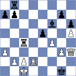 Brodowski - Lovik (chess.com INT, 2025)