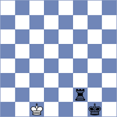 Manush - Djordjevic (Chess.com INT, 2020)