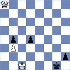 Maliszewski - Kulovany (Znojmo, 2006)