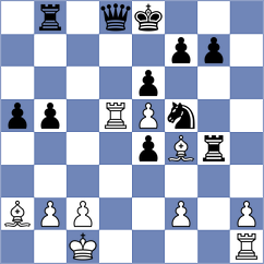 Melaa - Shubin (chess.com INT, 2025)