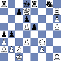 Suarez Vega - Gutierrez Fernandez (Aviles, 2000)