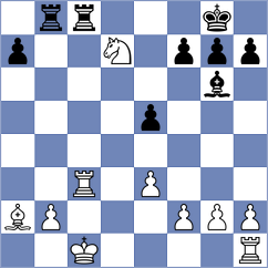 Priyanka - Miguelez Garcia (Vitoria-Gasteiz ESP, 2025)