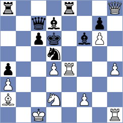Kaczmarek - Tomaszewski (Wielkopolska, 2011)
