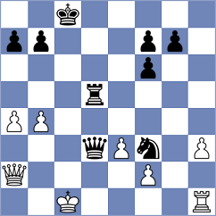 Atserias Batalla - Sanchez Aguilar (Barcelona ESP, 2022)