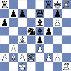 Camlar - Arslanov (chess.com INT, 2024)