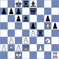 Molinaroli - De Boer (chess.com INT, 2024)
