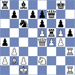 Reprintsev - Kim (chess.com INT, 2025)