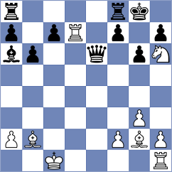 Yeletsky - Ezat (chess.com INT, 2023)