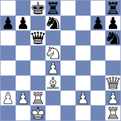 Dardha - Sokolovsky (chess.com INT, 2023)