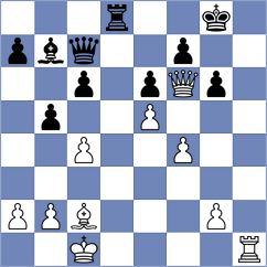 Armago - Richter (Chess.com INT, 2015)