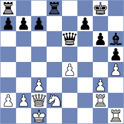 Aliev - Mamedyarov (Baku, 2001)