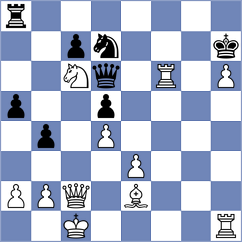 Scalcione - Mesquita (chess.com INT, 2024)