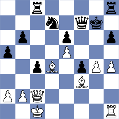 Backes - Kittel (Duisburg, 2006)