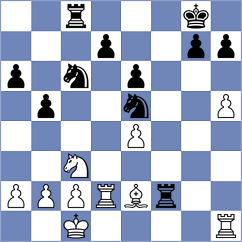 Lindholm - Olhovik (chess.com INT, 2025)