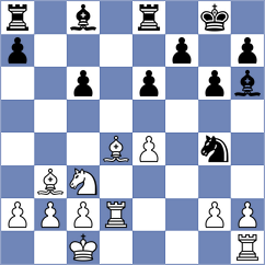 Wang - Janaszak (chess.com INT, 2023)