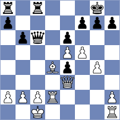 Garcia Iso - Varela Munoz (Spain, 2004)