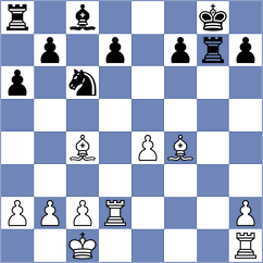 Andrejkin - Kotepalli (Chess.com INT, 2016)