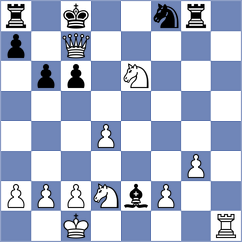 Stiehler - Staller (Playchess.com INT, 2020)