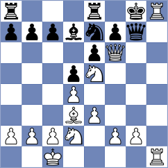Abed Elwahab - Fahad Abdulla (Chess.com INT, 2021)