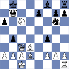 Cupic - Jerkovic (Split CRO, 2024)