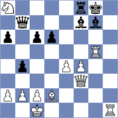 Bernotas - Haridas (Chess.com INT, 2015)