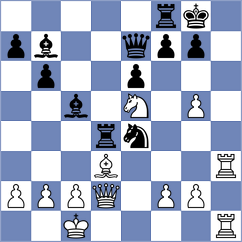 Gomez - Sydykov (chess.com INT, 2025)