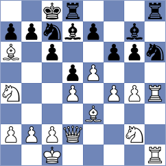 Abrahamyan - Adithya A Chullikkad (chess.com INT, 2022)
