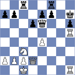 Milovic - Fernandez (Dresden, 2008)