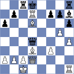 Fiorito - Zherebtsova (chess.com INT, 2023)