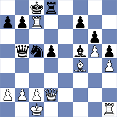 Al Tarbosh - Perez Rojas (chess.com INT, 2025)