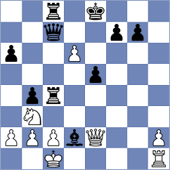 Remolar Gallen - Popov (chess.com INT, 2023)