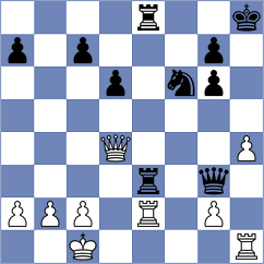 Steenbekkers - Burke (Chess.com INT, 2019)